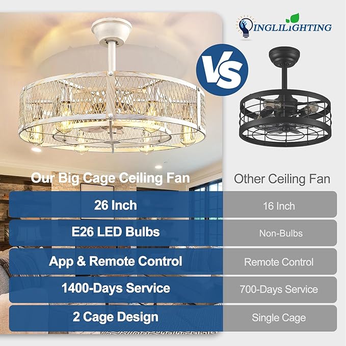 DLLT Caged Ceiling Fan with Lights: 26" Large Bladeless Fandelier with Light and Remote - Cement Industrial Chandelier Fan Light Semi Flush Mount Rustic Enclosed Fans Bedroom Dining Room Kitchen