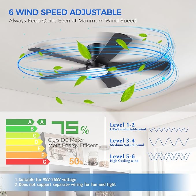 52" Black Ceiling Fans with Lights and Remote - Flush Mount Fan Light with 5 Reversible Blades, 3CCT Dimmable, DC, Low Profile Ceiling Fan for Modern Indoor, Covered Outdoor