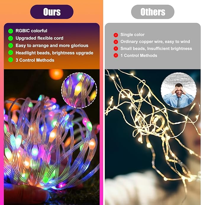 RGB Smart IC String Lights Indoor 16FT/5M [APP & Remote Control], 50 LEDs Multicolor Fairy Lights, USB Powered & IP65 Waterproof, Music/Voice Sync, Fairy String Lights for Christmas, Party