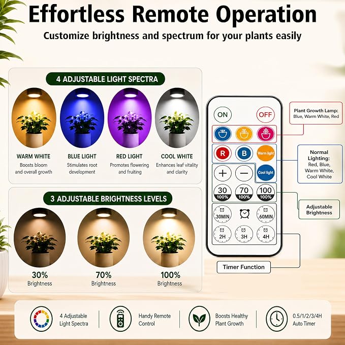 2 Pack Wall Mounted Plant Shelf with Grow Light, Hanging Plant Shelf | Floating Plant Wall Shelf Decor with Wireless Rechargeable LED Plant Light & Remote Control for Bedroom Living Room Apartment