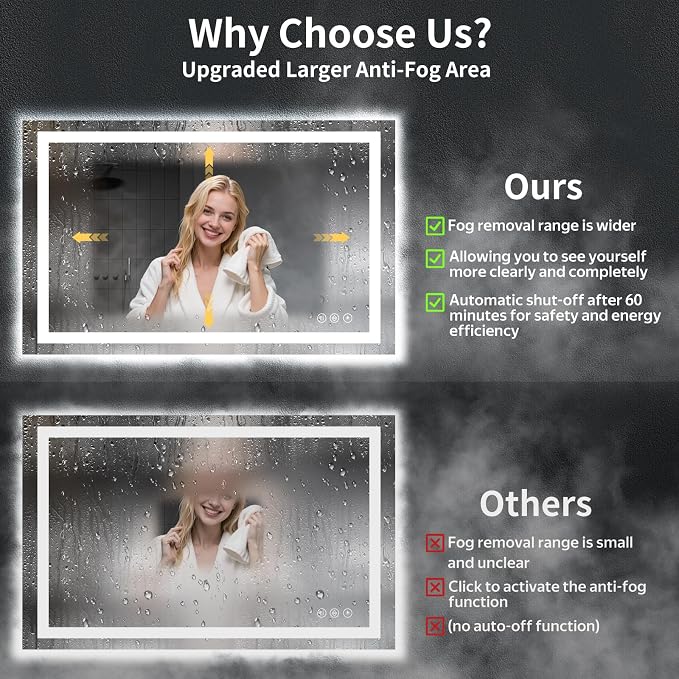 55"x30" LED Bathroom Mirror with Lights, Backlit+Frontlit, Anti-Fog | CRI 95, Stepless Dimmable, 3 Colors Lighting, Shatterproof Tempered Glass, HD Reflection, Memory, (Horizontal/Vertical)