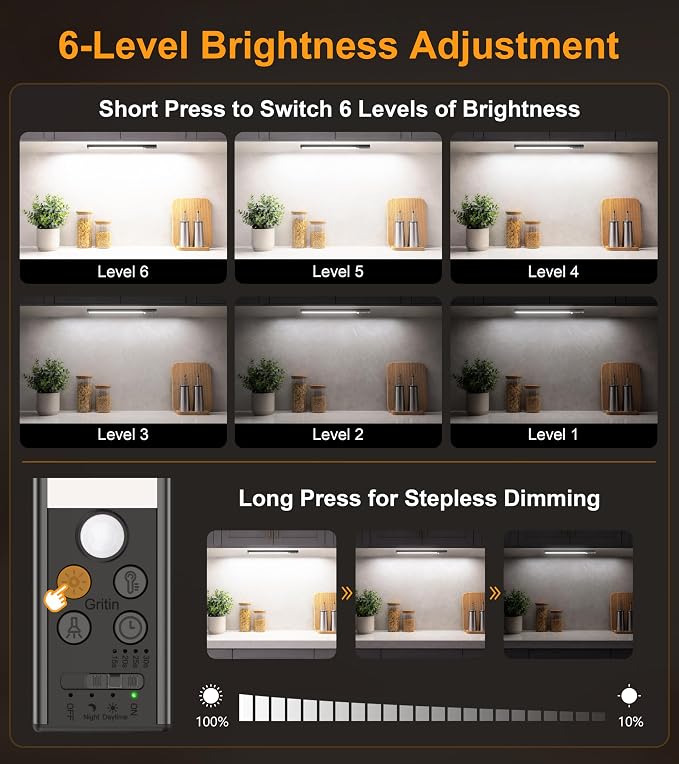 Gritin 2026 Gen 2 12.7inch Under Cabinet Lighting with Flashlight Mode | 5 Colors & 6 Brightness,Super Bright,4 Modes,Motion Sensor,Long Lasting,Easy Installation Under Closet Lights-2 Pack-Black