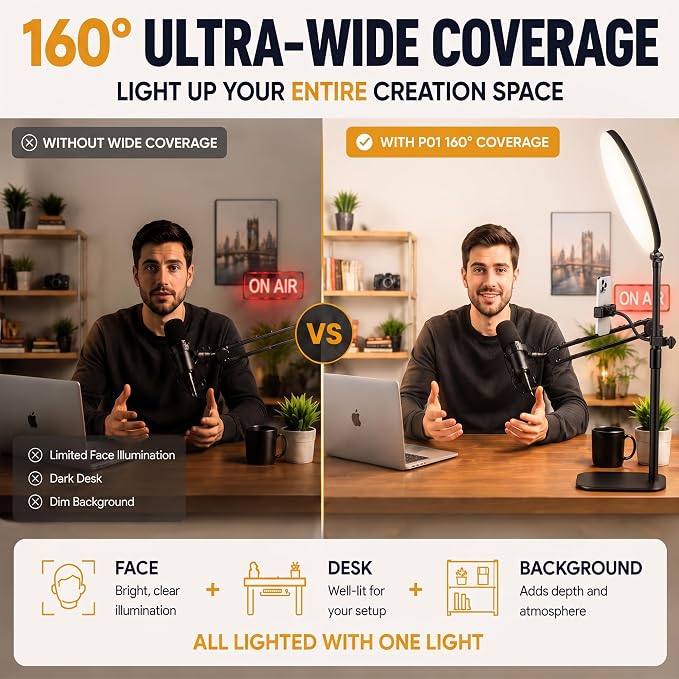 10" Full-Panel Desk Ring Light with Stand & Flexible Phone Holder, 24W 1100LM Light for Video Recording, 5 Color Modes up to 6500K, CRI 95+ for Computer, Podcast, Streaming, Zoom & Video Calls