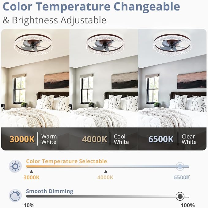 LEDIARY 22" Ceiling Fans with Lights and Remote, Fandelier Brown | 3CCT, 6 Speeds, Dimmable Low Profile, Flush Mount Ceiling Fan, Timer, Reversible, Memory, Bedroom, Living Room, Kitchen
