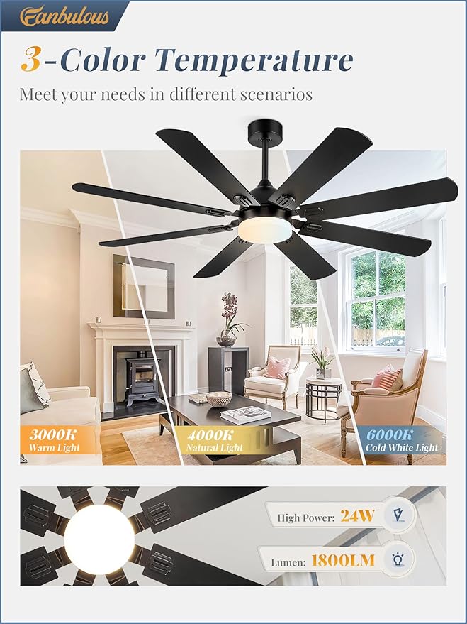 Fanbulous 62 Inch Outdoor Ceiling Fans with Lights,Black | Modern,6 Speeds,3CCT,Timer,Remote Control,Quiet Reversible DC motor,Large,8 Double-sided Blades,Easy Installation