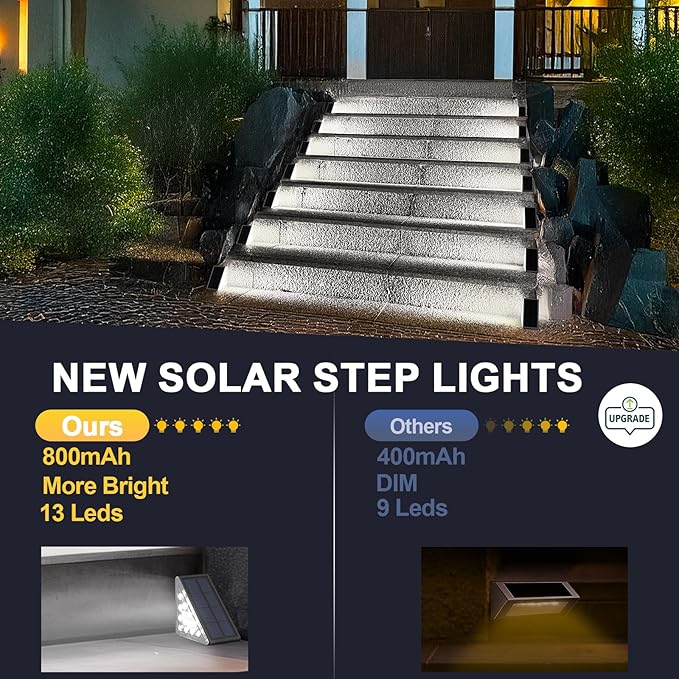 LED Solar Step Lights Waterproof Outdoor Stair Lights, Solar Deck Light Outdoor Decor IP67 Solar Lights for Yard, Patio, Garden, Walkways, Front Door, Pathway, Driveway (8)