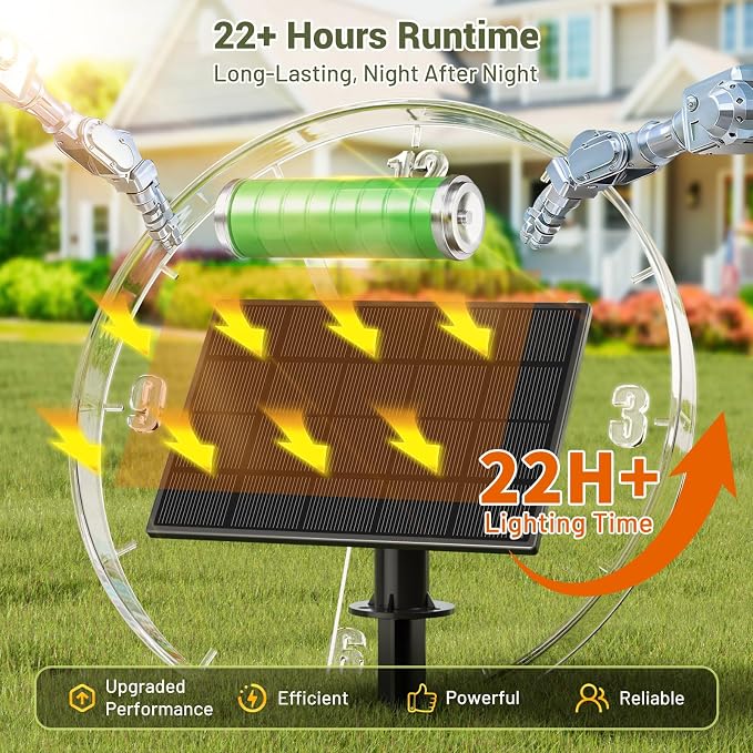 50FT Solar String Lights Outdoor, 18+1LED Shatterproof Bulbs with Remote & USB Port, Waterproof 3 Modes Dimmable Solar Lights for Backyard, Patio, Camping