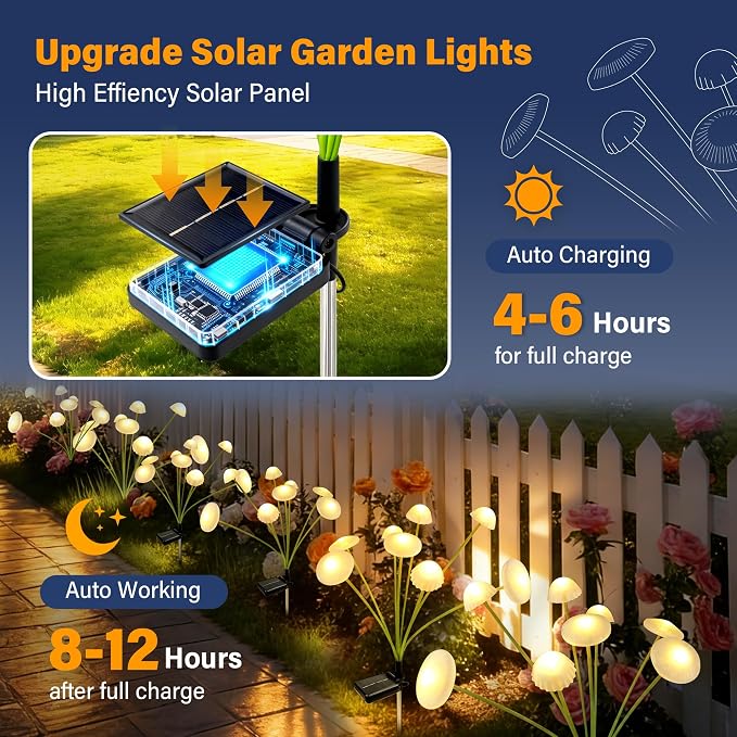 Solar Garden Lights Outdoor, 4Pack Solar Lights Garden Decor, Swaying Mushroom Lights Waterproof for Yard, Patio,Pathway Decoration,Gifts for Women,Mom(Warm White)