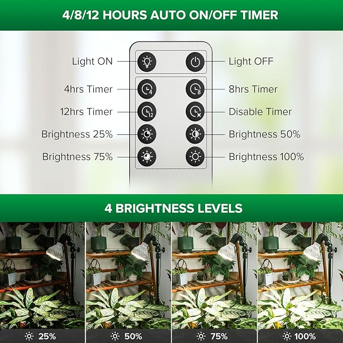 SANSI Standing Grow Lights for Indoor Plants, 40W Plant Lights for Indoor Growing Full Spectrum(600W Equiv), Tripod Adjustable 30"-55" Plant Lamp with 4-Level Dimmable, Auto On Off 4 8 12 Hrs Timer