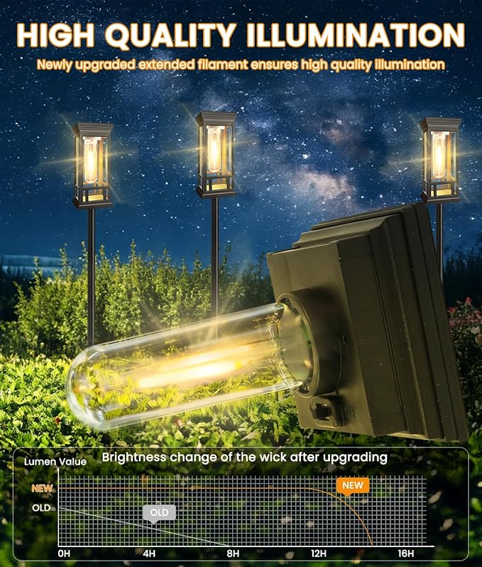 6 Pack Bright Solar Garden Lights, Solar Pathway Lights Outdoor Waterproof | Auto On/Off, Solar Lights Outdoor for Yard, Sun-Powered Landscape Lights for Path Walkway Lawn Driveway Patio Decor