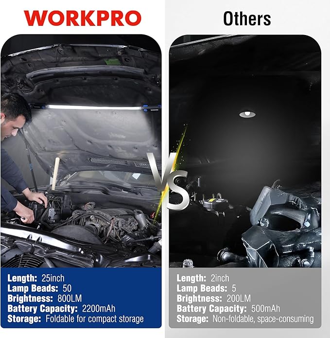 WORKPRO Rechargeable Underhood Work Light, 25inch Long Foldable LED Work Light Bar, 3 Lighting Modes with Adjustable Straps and Hooks, Magnetic Light for Car Repairing/Garage/Workshop/Emergency