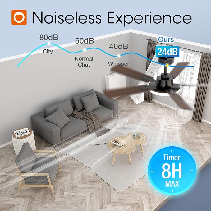 addlon 52 Inch Ceiling Fans with Lights and Remote Control, Wall Switch | Reversible DC motor, 6-speed, Timer, 3CCT Dimmable, Quiet, Black Ceiling Fan for Bedroom, Living Room, Indoor/Outdoor Use