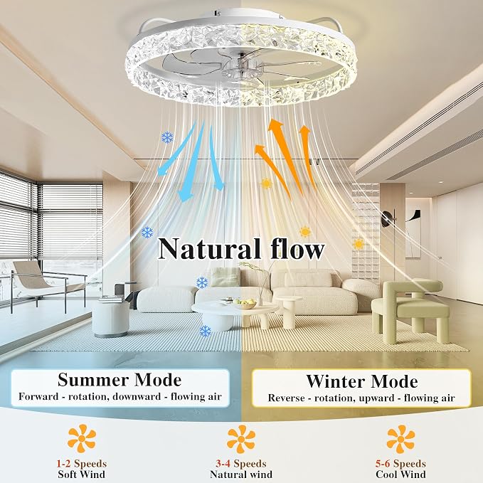 Ceiling Fans with Lights and Remote Fandelier - 20'' Flush Mount Crystal & White Low Profile Modern Ceiling Fans for Bedroom - Stepless Color Temperature and 6 Speeds