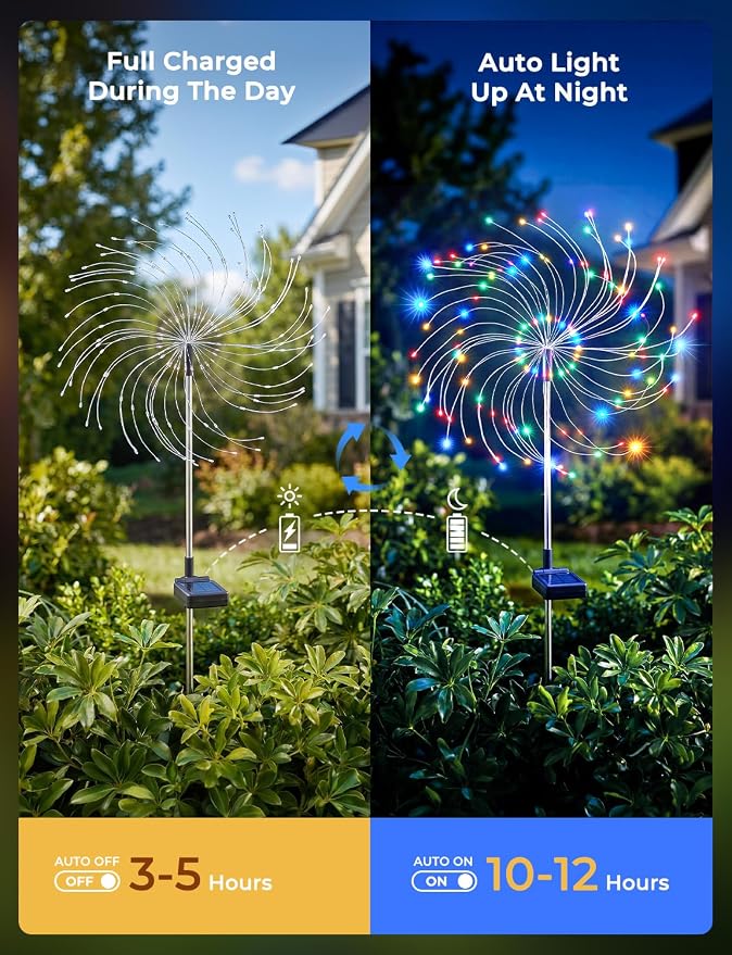 Multicolor Solar Lights Outdoor, 2 Pack 180LED Solar Garden Lights for outside, 8 Modes Firework Fairy light for Yard Pathway 4th of July Carnival Juneteenth Christmas Decor, Red/Yellow/Blue/Green | Red/Yellow/Blue/Green, 8 Modes Firework Fairy Light, ...