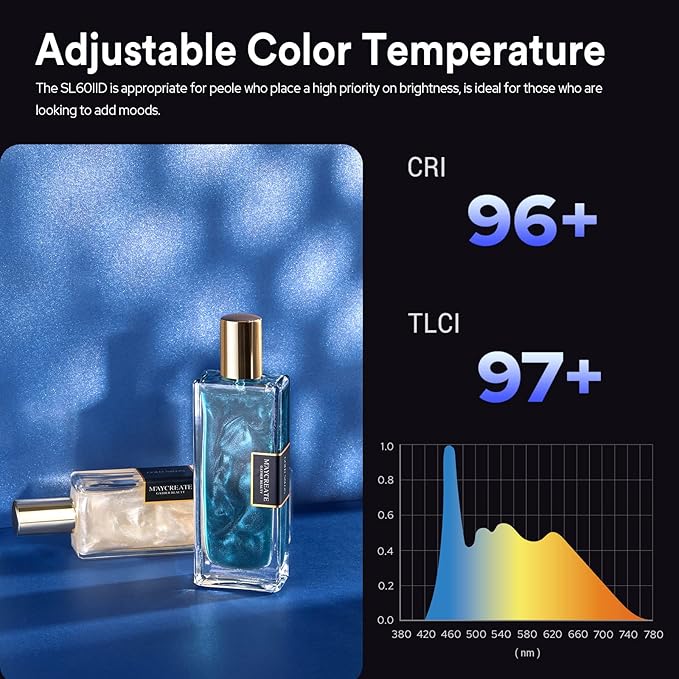 Godox SL60 SL60IID 70W LED Video Light, Cob Video Light Bowens Mount LED Studio Light, Support APP Control, CRI96+ TLCI97+, Daylight 5600K, 18600Lux@1m, Built-in 8 FX Effects, Dimmable Brightness