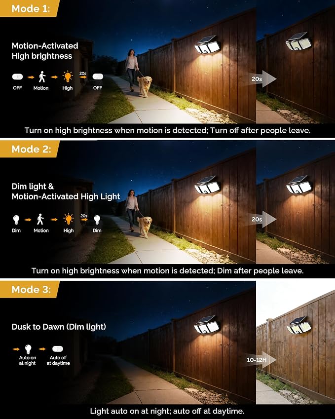 Brightown 2 Pack Solar Flood Outdoor Lights with Motion Sensor 3 Modes | 2500LM 223 LED Solar Outdoor Lights, 3 Head 270° Wide Angle Street Area IP65 Waterproof Security Wall Lights with Remote