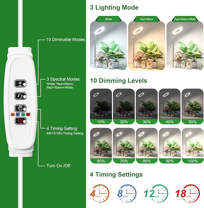 Hywyimlait 6.3" Indoor Plant Growth Lights, Full Spectrum Plant Growing Lights, 8.2"-37.4" Height Adjustable Desk Grow Lamp with Base and Ground Stake, Auto Timer 4/8/12/18H, 3 Light Modes, 10 Dimming