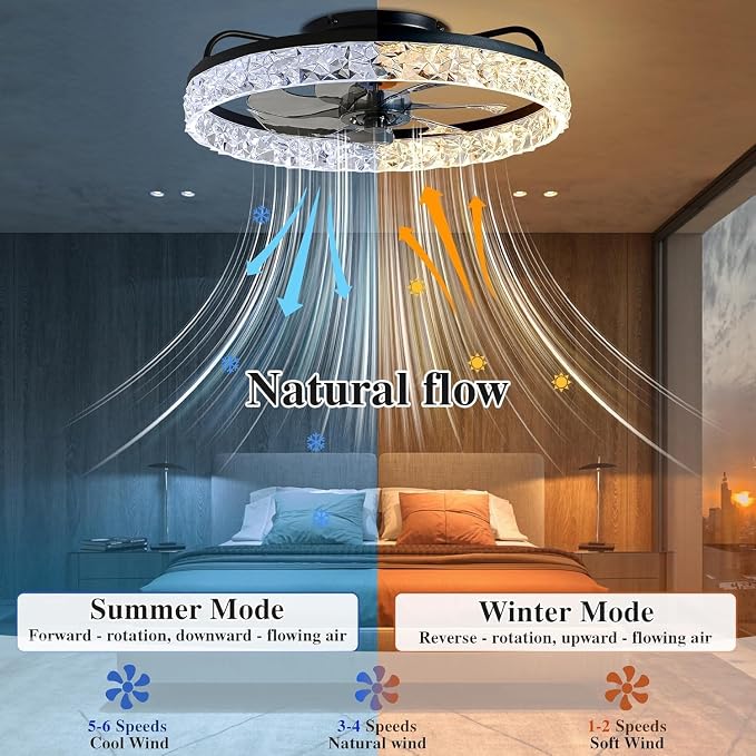 Ceiling Fans with Lights and Remote Fandelier - Low Profile Modern - 20'' Flush Mount Ceiling Fans for Bedroom,Stepless Color Temperature and 6 Speeds- Black and Crystal