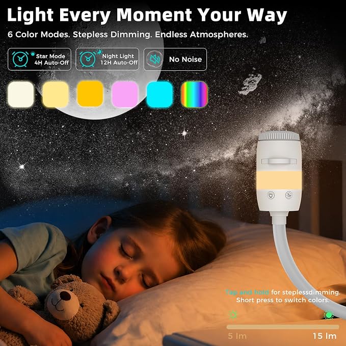 5D Holographic Night Light Projector | USB Mini Galaxy Light 6-Color Dimmable Night Light for Bedroom Ceiling Car