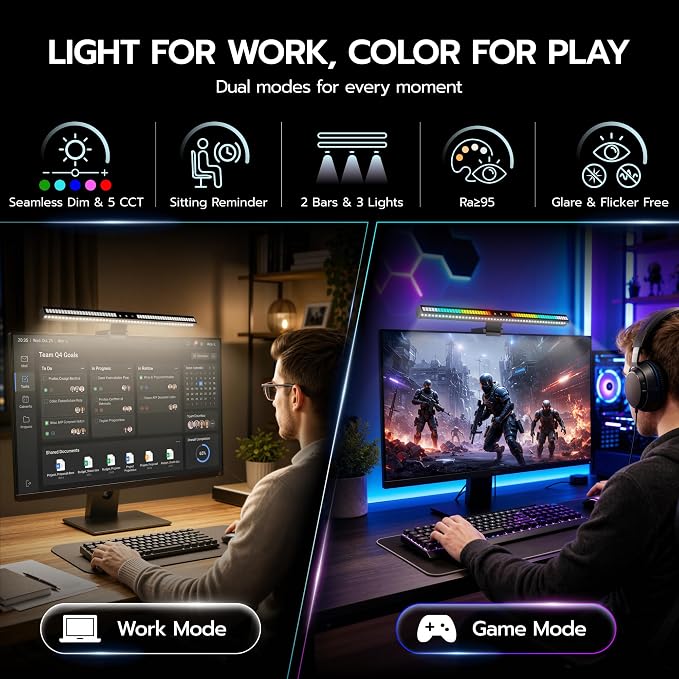 ARES WING Monitor Light Bar with Music Sync, 2-Bar 3-Source RGB Lightbar | 7 Modes Gaming Backlight, CCT Adjustable & Stepless Dimming Fronlight, Eye-Care Computer Light, USB Desk Lamp for Home Office