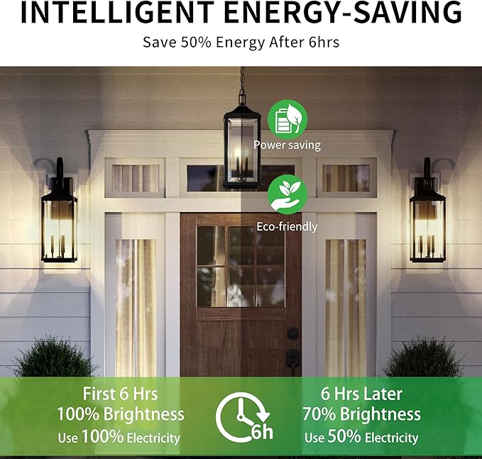 Dusk to Dawn Light Bulbs, Auto On/Off Light Sensing LED Bulbs Outdoor, Daylight, Dimmable, 12W 1000LM 75W Equivalent, HQ-H029