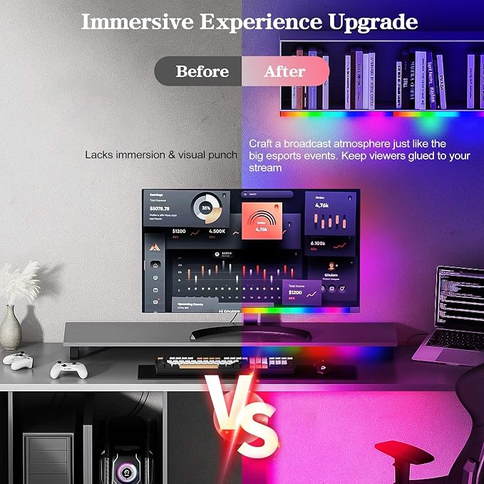 RGB LED Monitor Ambient Light Bar, 16 Inch USB Powered, APP Control & Music Sync, 16 Million Colors Dimmable, Gaming/Desk Display Backlight