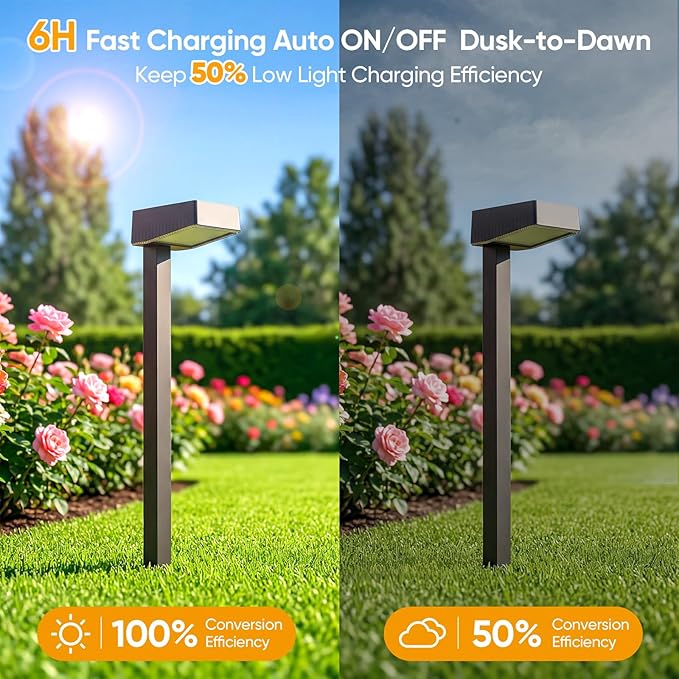 Solar Pathway Lights Outdoor: 8 Pack 80LM Bright Walkway Lighting | 27.4-in Max Height with 3 Adjustable Levels - IP65 Waterproof 12H Lasting - 2700K Warm White 2 Modes Garden Driveway Clearly