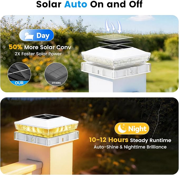 Solar Post Cap Lights 2 Pack, Post Lights for 4x4 Wood/Vinyl Posts | 3.5x3.5/4x4 Fence Post Solar Lights, IP65 Waterproof, 10-12H Upgraded Warm/Cool White Glow for Garden/Patio/Porch - White