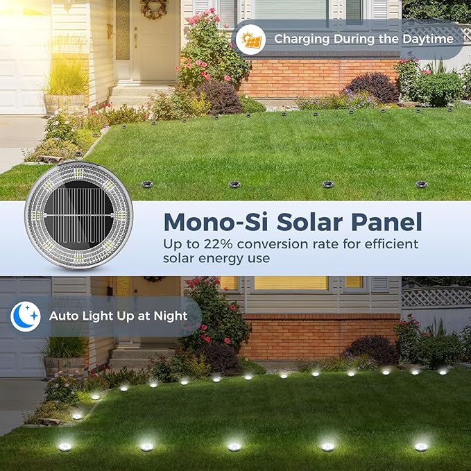 Mini Solar Ground Lights, 30 Pack Flat Solar Disc Lights Outdoor Waterproof, 2.3 Inch Small Solar Garden Lights Landscape Lighting for Outside Pathway Garden Yard Lawn Walkway,Cool White