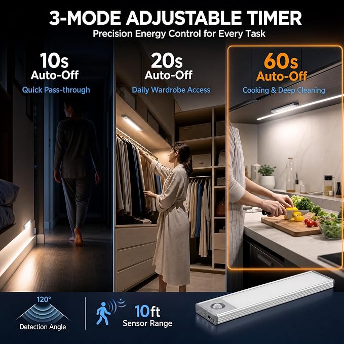 Under Cabinet Lighting, 3500mAh Motion Sensor Light Indoor, 2 Pack | 9 Inch, USB-C Rechargeable, 3H+ Fast Charging, 10s/20s/60s Timer, 5-Level Dimmable, Magnetic, Cool White for Kitchen & Closet