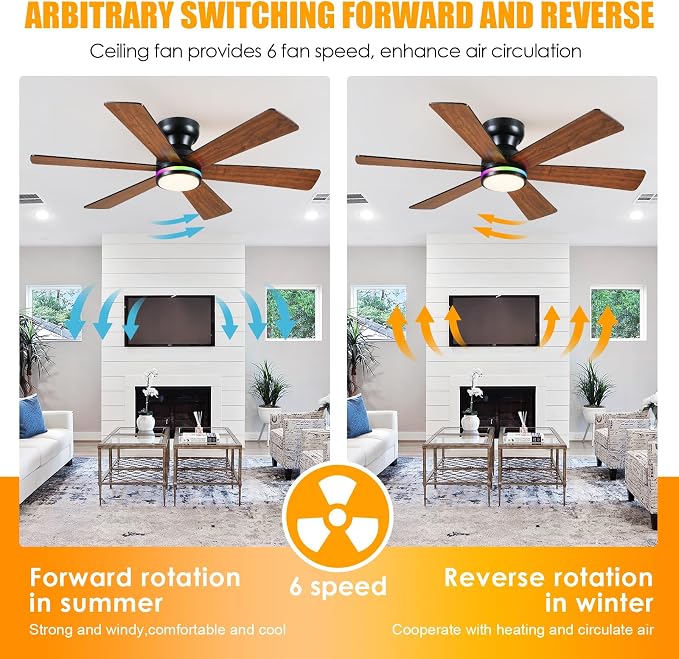 46" 6-Blade Brown Low Profile RGB Ceiling Fan with Light and Remote/APP | 11 RGB Modes,Reversible 6 Wind Speeds,Dimmable 3 CCT LED, 25W Quiet DC Motor,Timer,6 Double-Sided Blades,for Kidsroom Party