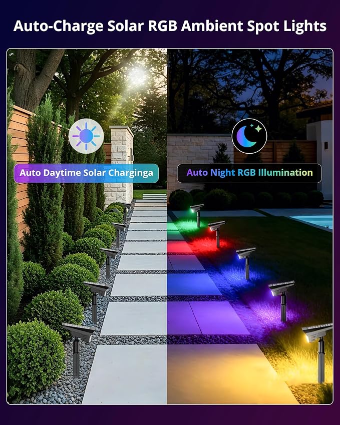 Solar Color Changing RGB Lights IP65 Waterproof, 56 LED 8 Lighting Modes Solar Spotlights, Landscape Lights for Yard Garden Pathway Holiday Decor, 6 Pack (Multicolor)