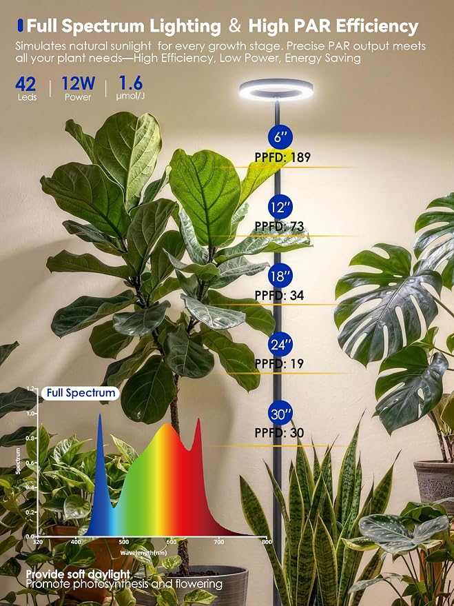 Smart Grow Light for Indoor Plants, Full Spectrum LED Plant Light | 54"-67" Adjustable Height, APP Control, Timer, Plant Assistant, Dimmable Floor Plant Growing Lamp,Ideal for Large Tall Plants
