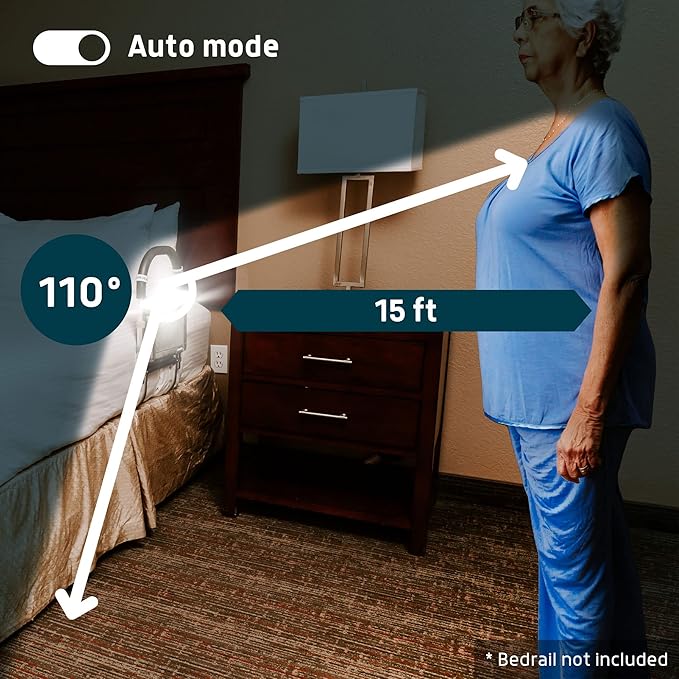 Lunderg Motion Sensor Light - Accessory LED Light for Bed Assist Rail - Replacement or Extra Light - Includes Rechargeable Battery and USB Cable