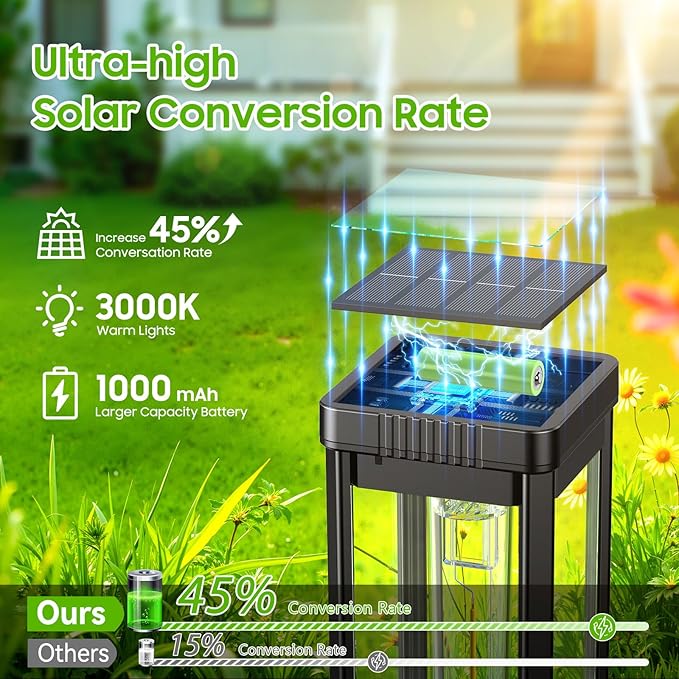 KOOPER Taller Solar Pathway Lights Outdoor, 6 Pack Upgraded Brighter Solar Garden Lights Solar Powered, Up To 15 Hours Outdoor Solar Lights for Yard Landscape Lighting Path Walkway Driveway Sidewalk