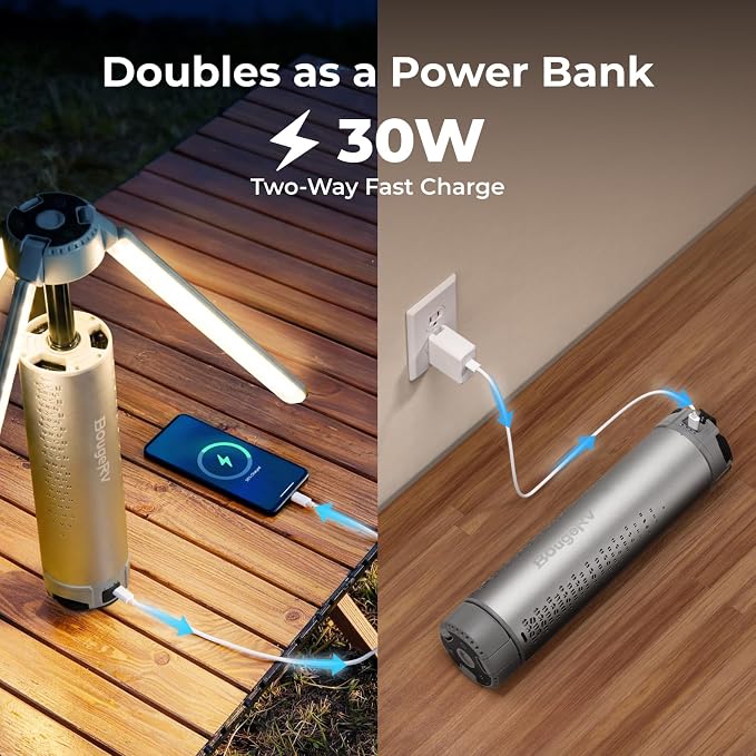 BougeRV Telescopic Camping Light T1, 15600mAh Rechargeable Lantern, Silver | 5.5 ft Adjustable Height, 1000x3 Lumens, 8-102H Runtime, 270°/180° Rotation, 3 Color Modes, Honeycomb Cutout Design, Outdoor