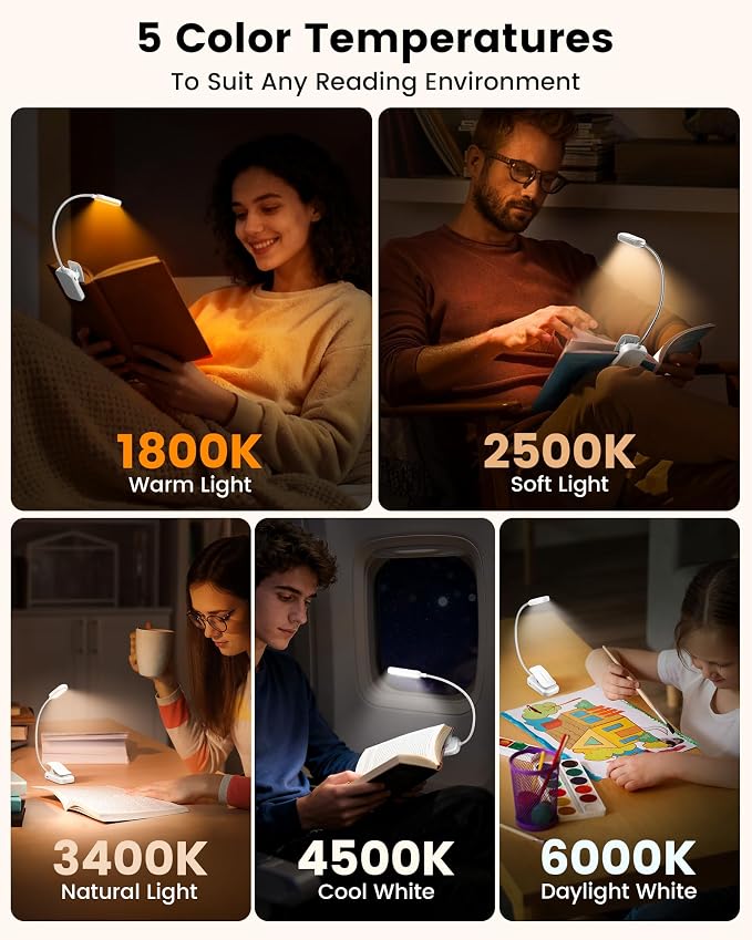 Glocusent 20 LED Reading Lights for Books in Bed, Eye Caring Reading Light | 5 Colors & 5 Brightness 3–100LM Dimmable, 1200mAh Rechargeable Book Light to 90H, Lightweight Clip on Light for Book Lovers