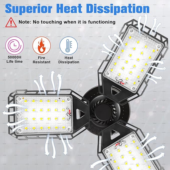 LED Garage Lights Bulb 1 Pack -80W, 8000LM 6500K Led Shop Light with 3 Deformable Panels, Basement Barn Light Garage Ceiling Lights, E26/E27 for Garage, Warehouse, Shop, Basement