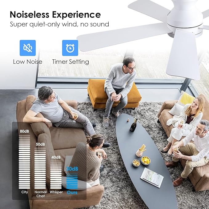 46 inch Ceiling Fans with Lights, White Flush Mount Ceiling Fan with Remote, 3CCT, LED Dimmable, Reversible, 6 Fan Speeds, Quite Low Profile Ceiling Fan with Lights Modern Bedroom Kitchen Indoor