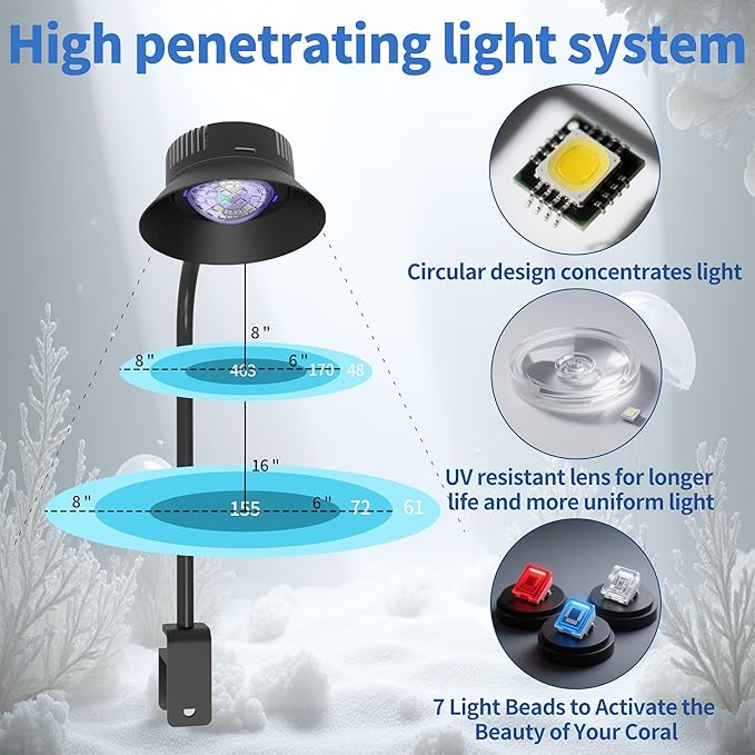 30 Watts Aquarium Reef Light, Dimmable Timing Full Spectrum Marine Fish Tank Light Saltwater Nano Tank Reef Light for Coral