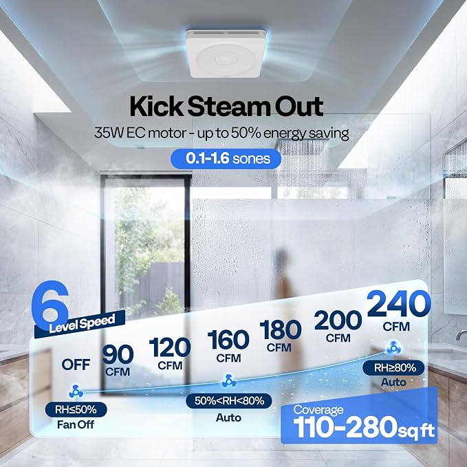 VIVOHOME Bathroom Exhaust Fan with Humidity Sensor, RGB Lights & Speaker | 240 CFM 6 Speeds, 1.6 Sones Quiet Energy-Saving EC Motor, Remote Control & Bluetooth Speaker, 11 x 12 in Easy Retrofit