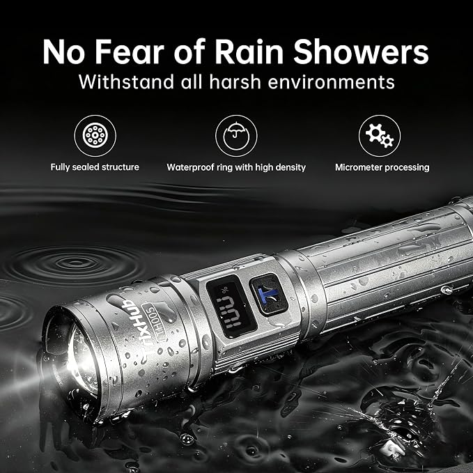 Rechargeable Flashlights 2 Pack, Super Bright High Lumens Flash Light, 5 Modes Zoomable Linternas with LCD Digital Display, Powerful Handheld LED Flashlights for Home Camping (Titanium)