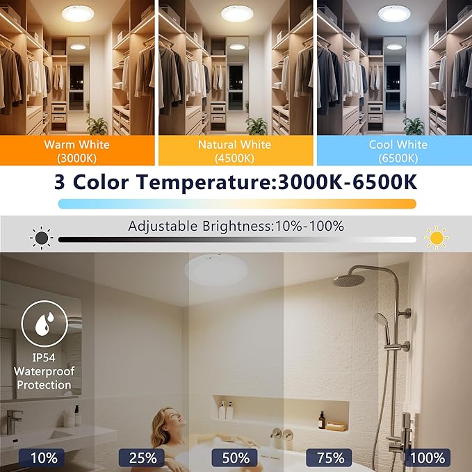 maylit 4 Pack Rechargeable Ceiling Lights with Motion Sensor | Wireless Battery-operated Lighting for Closets, Bathrooms, Hallways, Stairs and Pantries