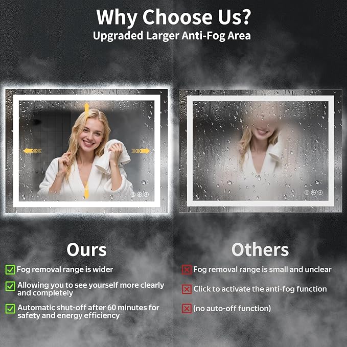 28"x40" LED Bathroom Mirror with Lights, Anti-Fog, Backlit+Frontlit | CRI 95, Stepless Dimmable, 3 Colors Lighting, Shatterproof Tempered Glass, HD Reflection, Memory, (Horizontal/Vertical)