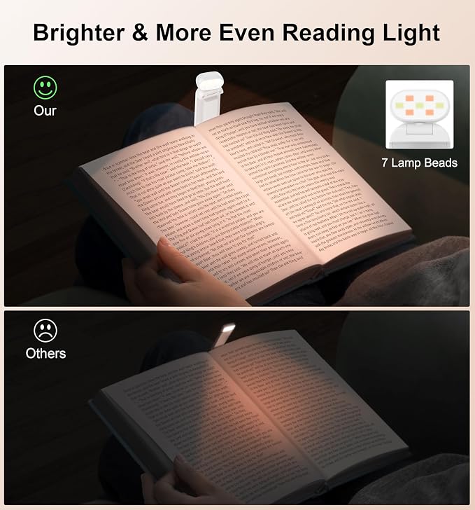 Gritin Reading Light, Rechargeable Book Light for Reading in Bed | Eye Caring 3 Color Temperatures, 5-Level Dimmable Brightness, Long Lasting,Compact Size Clip on Book Lamp for Bookworms-White