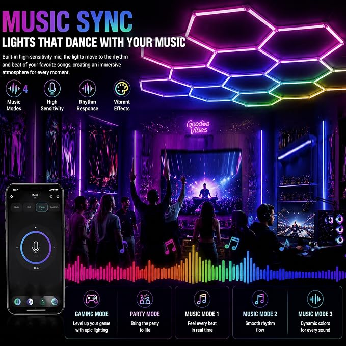 25Pack RGB 5 Hexagon LED Garage Lights-Music Sync Color Changing,App & Remote Control,358 Modes DIY Honeycomb Light for Gaming Room,Gym,Garage