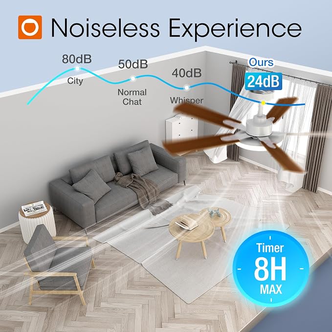 addlon 52 Inch Ceiling Fans with Lights and Remote Control, Wall Switch | Reversible DC motor, 6-speed, Timer, 3CCT Dimmable, Quiet, Silver Ceiling Fan for Bedroom, Living Room, Indoor/Outdoor Use