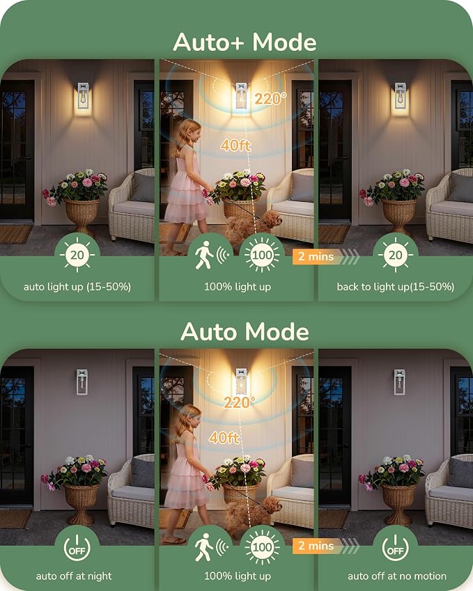 EDISHIEN Motion Sensor Outdoor Wall Lights, 2 GFCI Outlets & 3 Modes, 12" H Waterproof Modern Porch Light, Dusk to Dawn Exterior Wall Lantern for House, Garage, Front Door, White