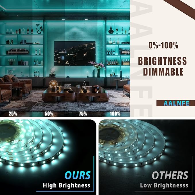 Teal 10 Foot Led Lights Strip Indoor Rope Lights Easy DIY Cuttable Strip Lights for Room Bathroom Living Room Kitchen Ceiling Wall Vanity Mirror Decor
