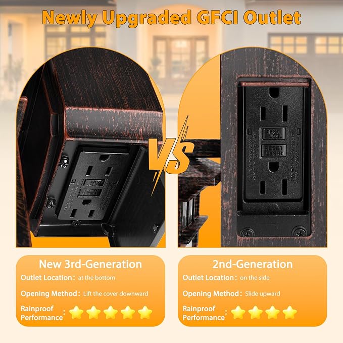 2 Pack Outdoor Light with GFCI Outlet,Antique Black and Bronze Gold Dusk to Dawn Porch Lights Outdoor Wall Light Fixture with Outlet,Aluminum Exterior Lighting Fixtures,Outside Lights for House